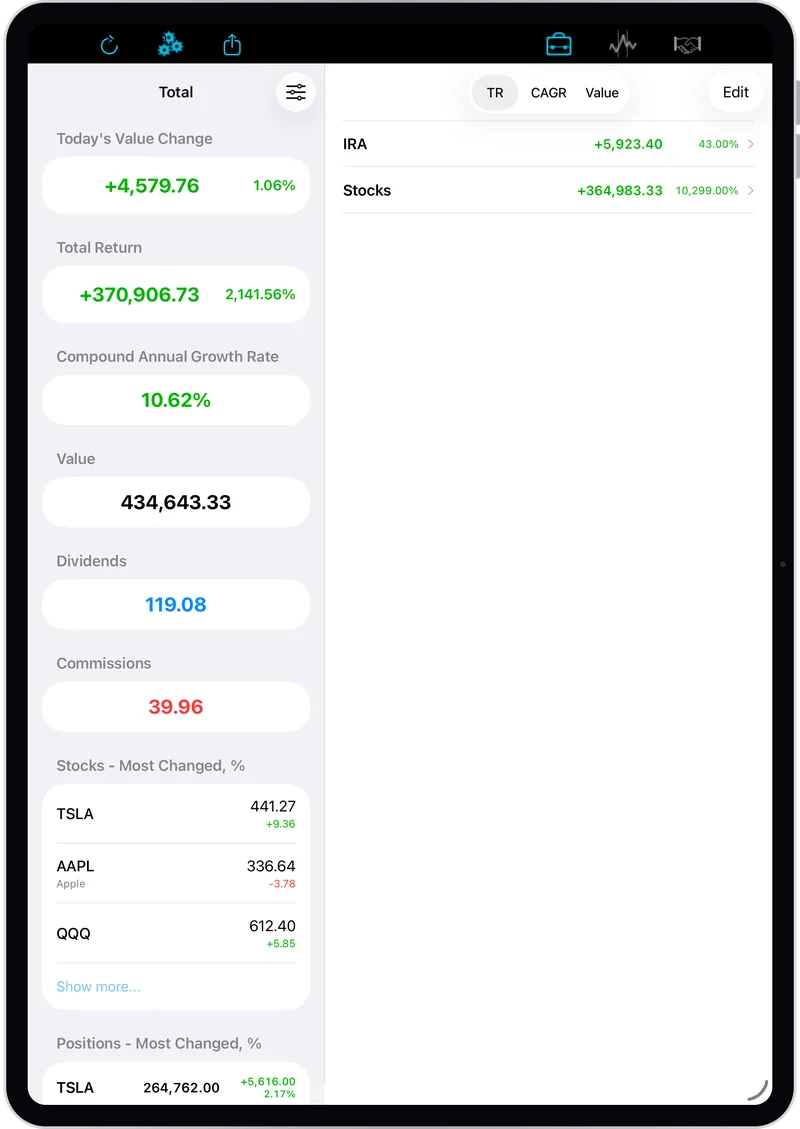 iPad split view with the Total overview beside the Portfolios list